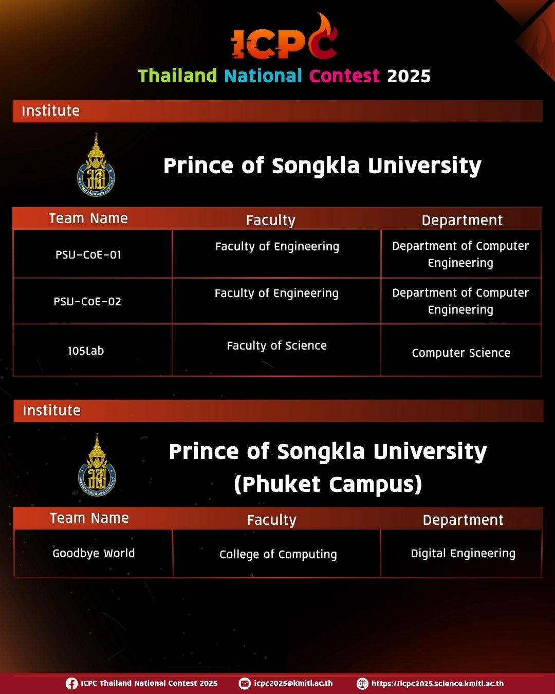 531782078 24342809005373451 1906206934049957877 n