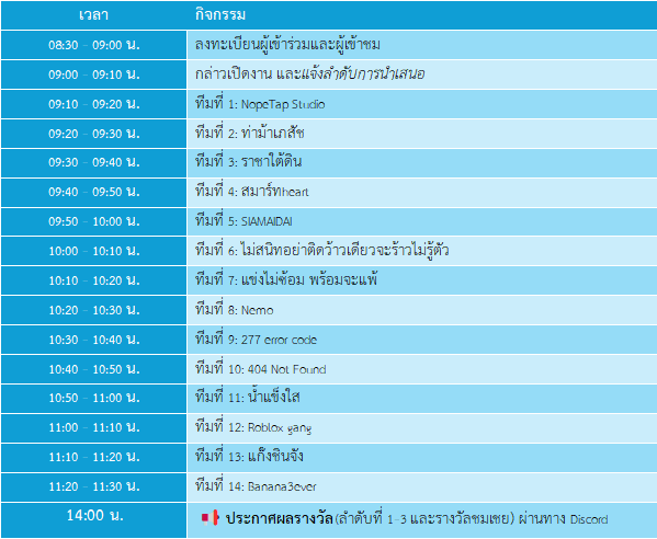 Screenshot 2025 08 07 143350